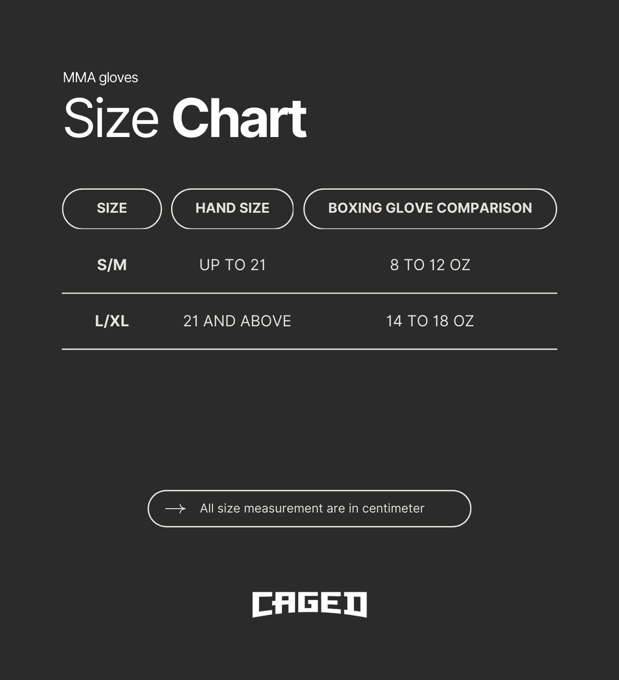 Caged MMA Handschuhe Shadow - Schwarz/Schwarz